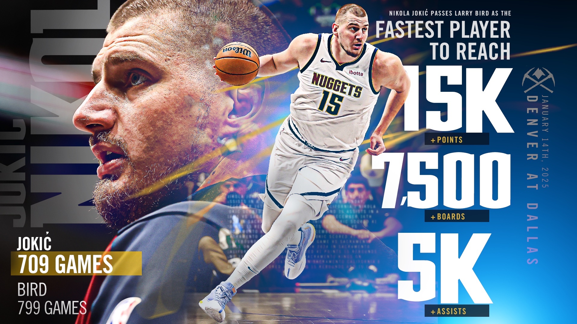 Denver Nuggets — cover image
